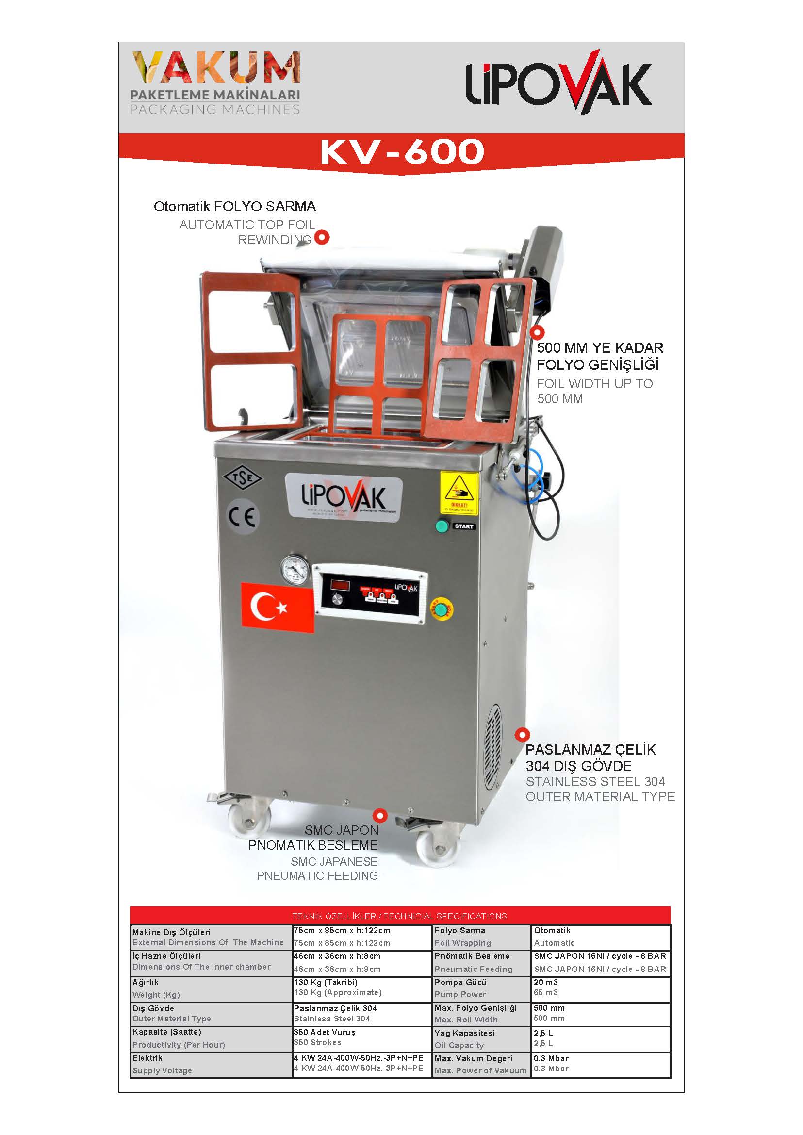 KV 600 Semi Automatic Packaging Machine